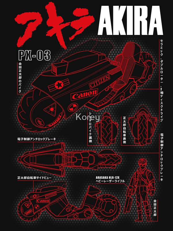  تیشرت آکیرا | AKIRA - Kaneda bike blueprint