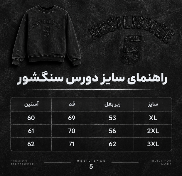 دورس سنگشور یقه گرد ذغالی تیره طرح 5 تیکه دوز پارچه دورس سه نخ با کیفیت X100 / اورجینال دیلم