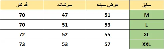 کت جین مردانه کم زاپ زغالی | تضمین کیفیت محصول | استایل شیک کد 2011