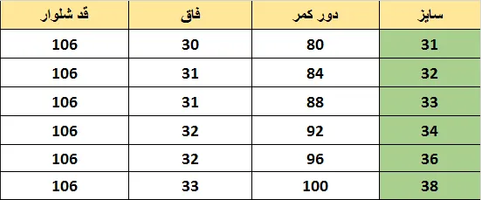 شلوار جین مام فیت مردانه زغالی | پارچه با کیفیت و دوخت صنعتی | استایل مینیمال کد 20
