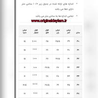 شلوار پارچه ای فاستونی ذغالی مدل | شلوار پارچه ای فاستونی ذغالی مدل kop8679 کد 1641