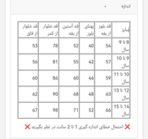 ست بلوز و شلوار راحتی نوجوان اسپرت طرح جنگل کارتونی